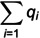 Figure 49