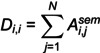 Figure 24