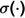 Figure 29