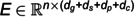 Figure 32