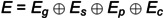 Figure 33