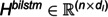 Figure 38