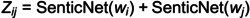 Figure 50