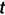 Figure 24