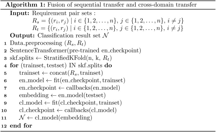 Figure 19