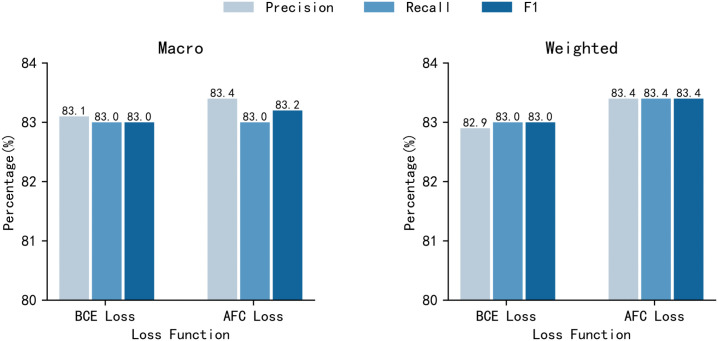 Figure 23