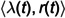 Figure 8