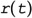 Figure 21
