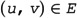 Figure 37
