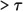 Figure 44