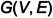 Figure 45