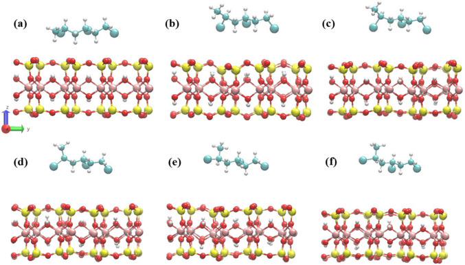 Figure 5