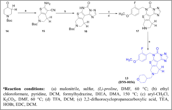 Figure 4