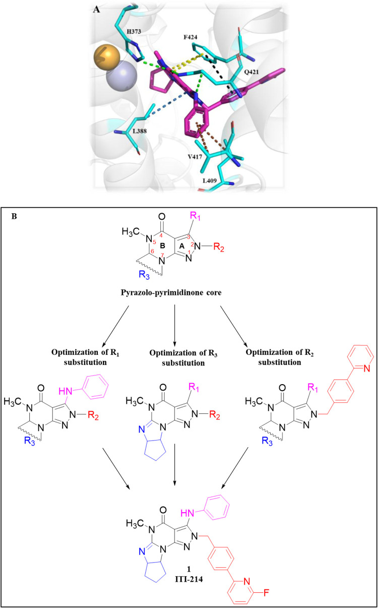 Figure 20