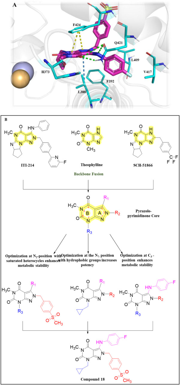Figure 23
