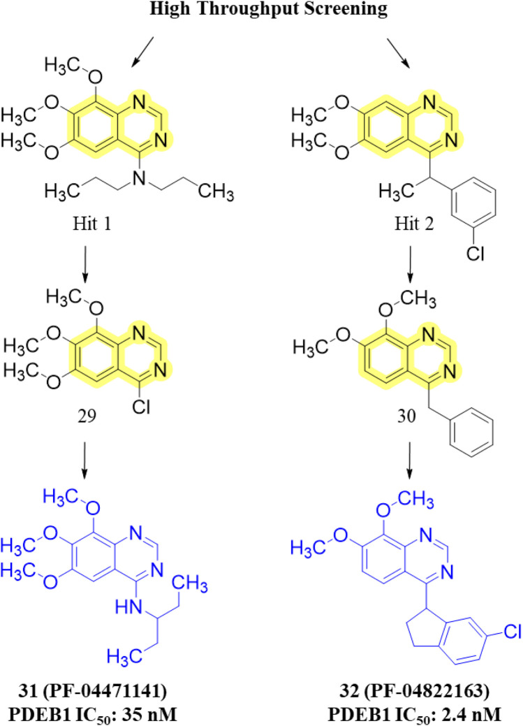 Figure 26