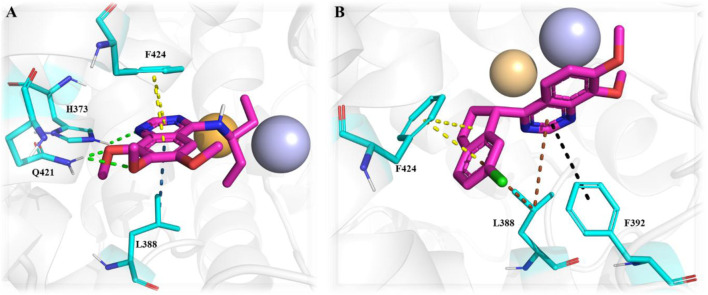 Figure 27