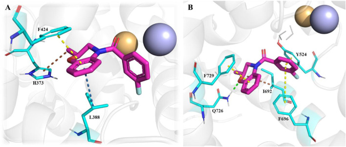 Figure 40
