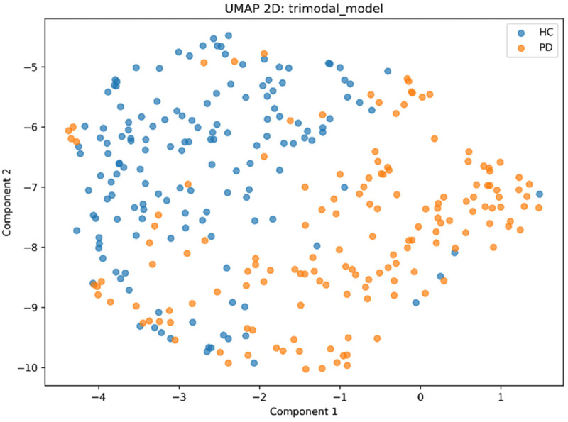 Figure 17