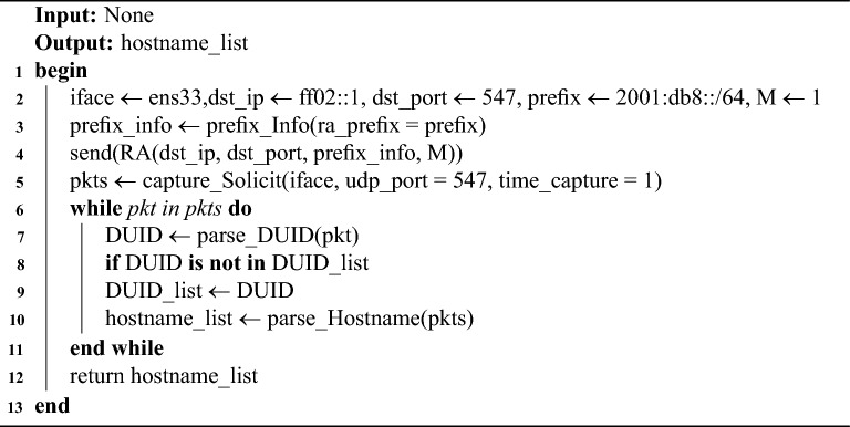 Figure 13