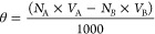 Figure 14