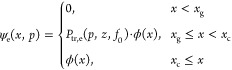 Figure 19