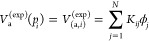 Figure 23