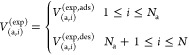 Figure 24