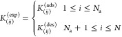 Figure 25