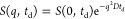 Figure 27
