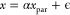 Figure 28