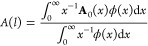 Figure 29