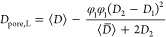 Figure 33