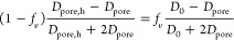 Figure 36