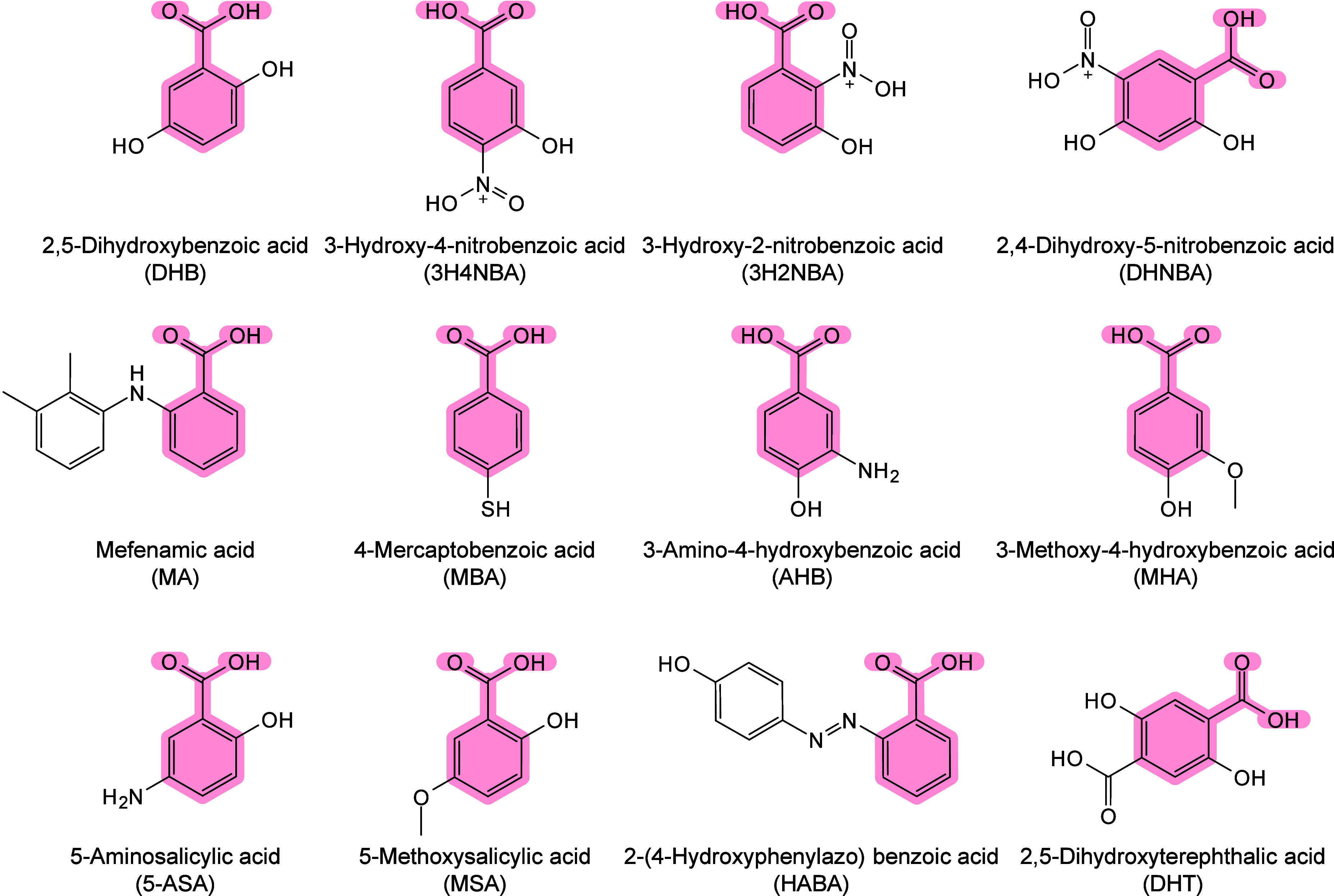 Figure 12