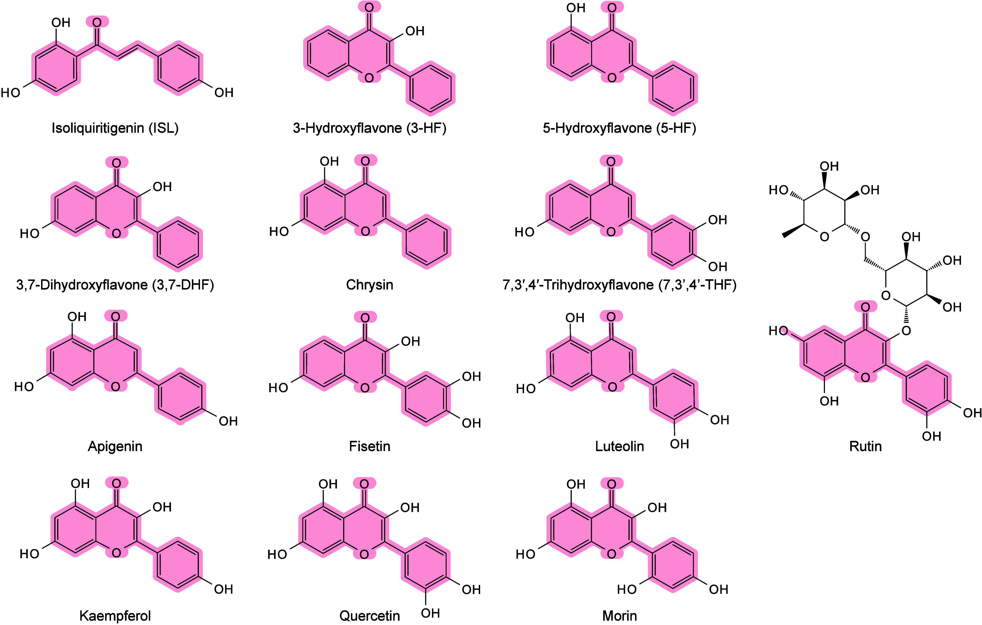 Figure 15