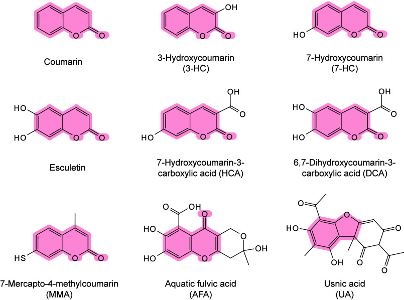 Figure 16