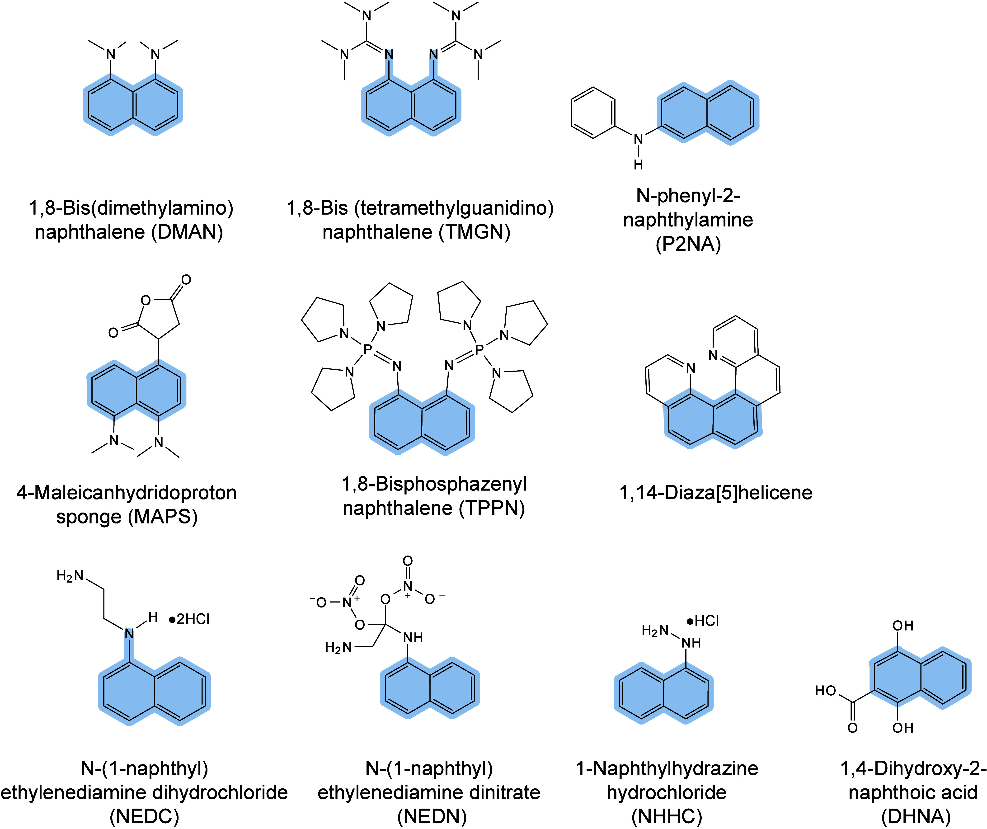 Figure 20