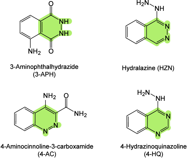 Figure 21