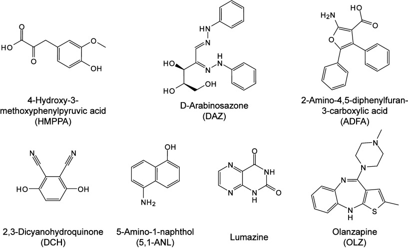 Figure 23