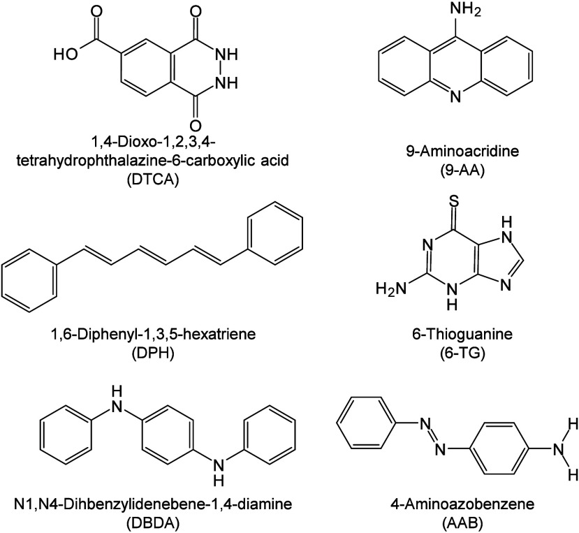 Figure 24