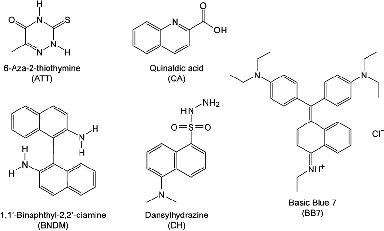 Figure 25