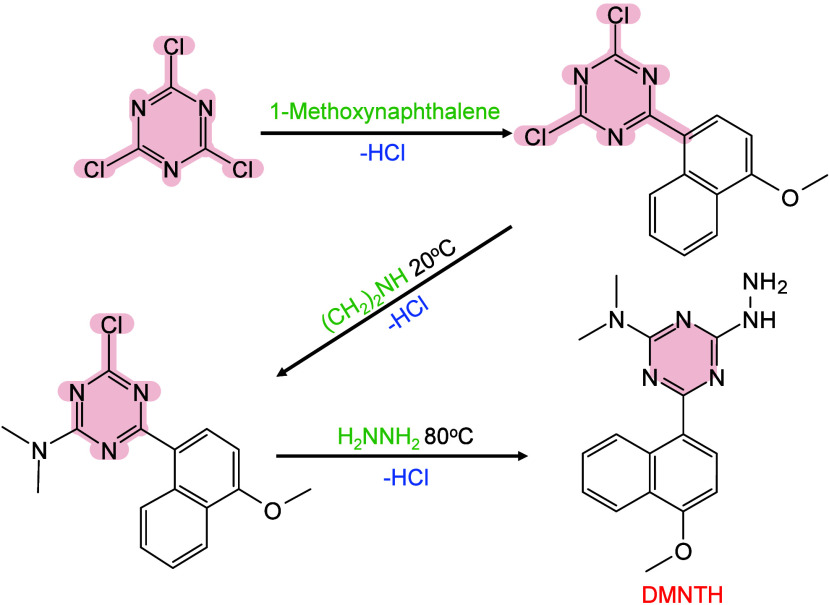 Figure 34