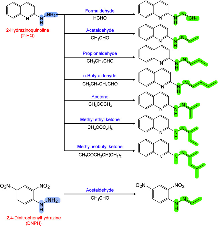 Figure 38
