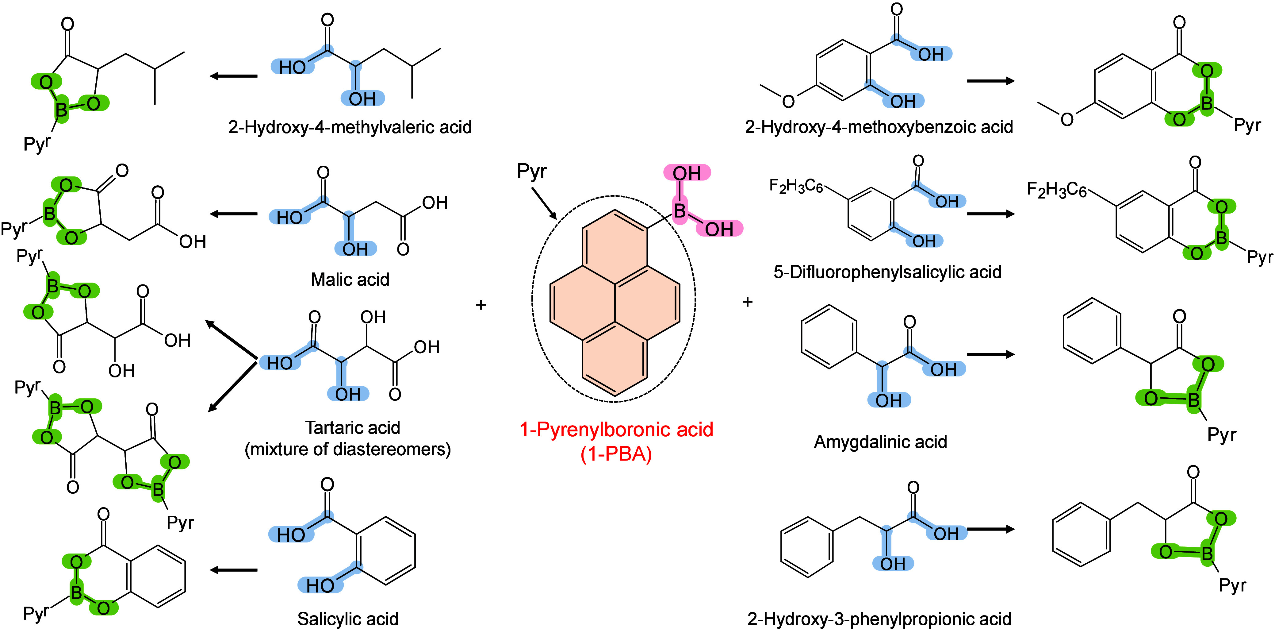 Figure 44