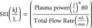 Figure 18