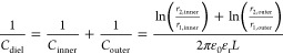 Figure 23