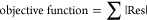 Figure 23