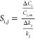 Figure 24