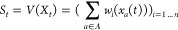 Figure 19